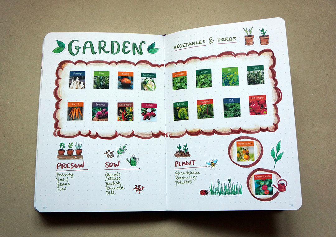 Garden plans in a bullet journal