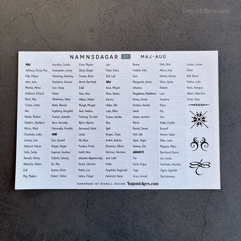 Namnsdagar 01 • Swedish name days