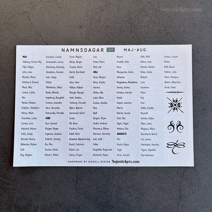 Namnsdagar 01 • Swedish name days