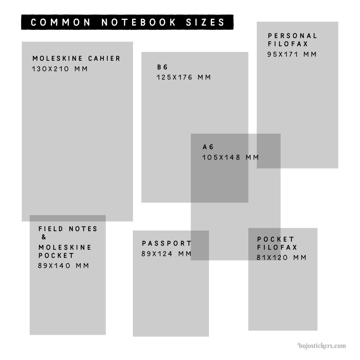 Note Book Format 2m Custom size dotted Traveler's Notebook – bujostickers